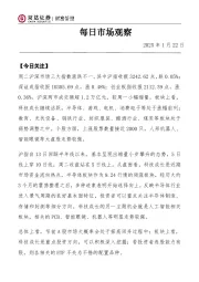 每日市场观察