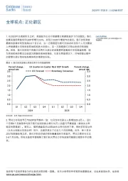 全球视点：正处甜区