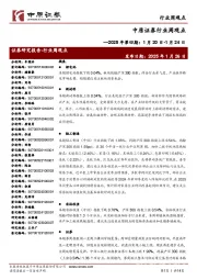 行业周观点:2025年第四期:1月20日-1月24日