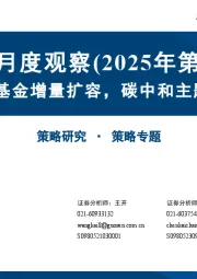 ESG月度观察（2025年第1期）：ESG基金增量扩容，碳中和主题领涨