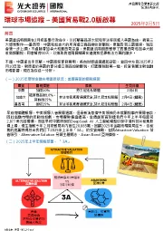 环球巿场追踪-美国贸易战2.0版启幕