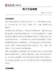 每日市场观察