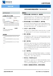 经济金融高频数据周报