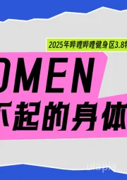 2025年哗哩哗哩健身区3.8特别企划：WOMEN了不起的身体！