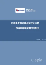 市值管理驱动的投资机会：价值类主题可能会有较大行情