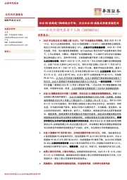 北交所周观察第十三期：北证50涨幅超18%领跑全市场，关注北证50指数成份股预期变动