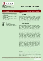 市场分析：医疗电子行业领涨 A股小幅整理