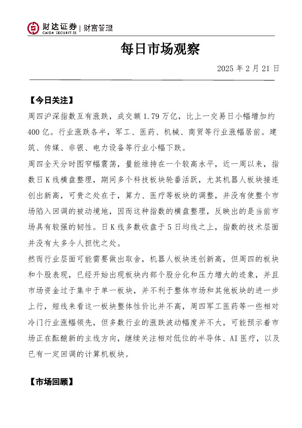 每日市场观察