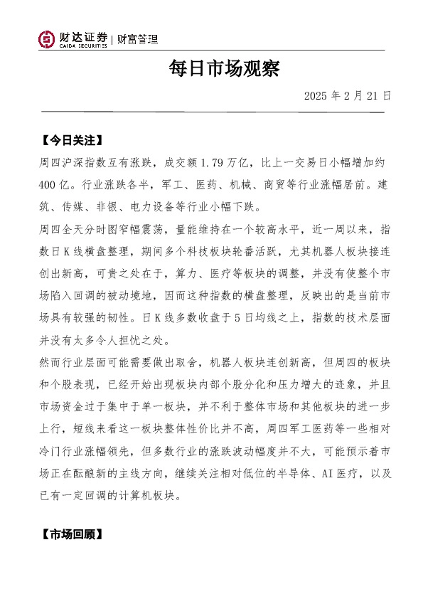 每日市场观察