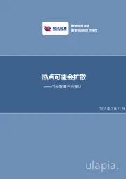 行业配置主线探讨：热点可能会扩散