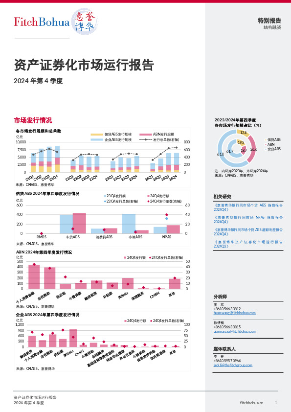 资产证券化市场运行报告2024年第4季度
