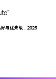 消费者渠道偏好与优先级,2025全球研究报告