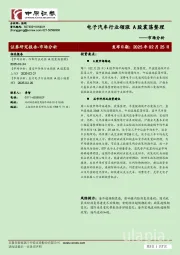 市场分析：电子汽车行业领涨 A股震荡整理