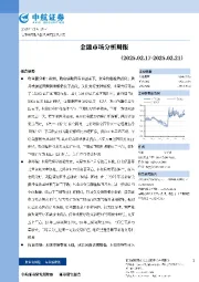 金融市场分析周报