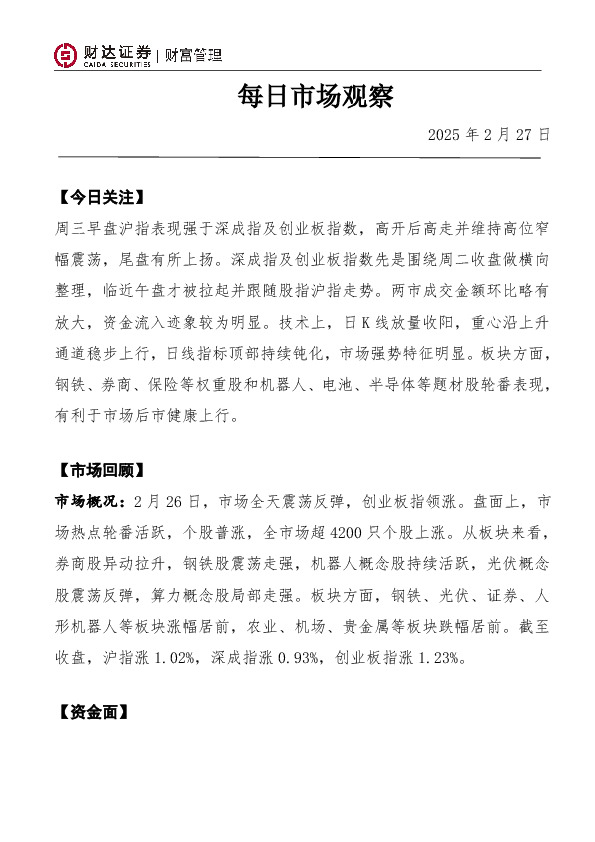 每日市场观察