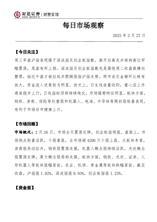 每日市场观察