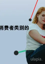 GLP-1s：对消费者类别的影响