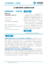 市场日报：三大指数冲高回落 全国政协召开在即