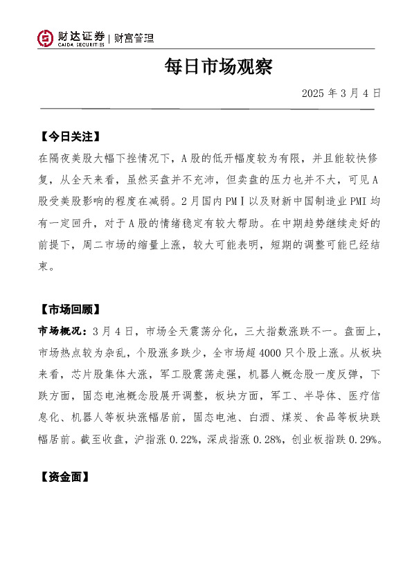 每日市场观察