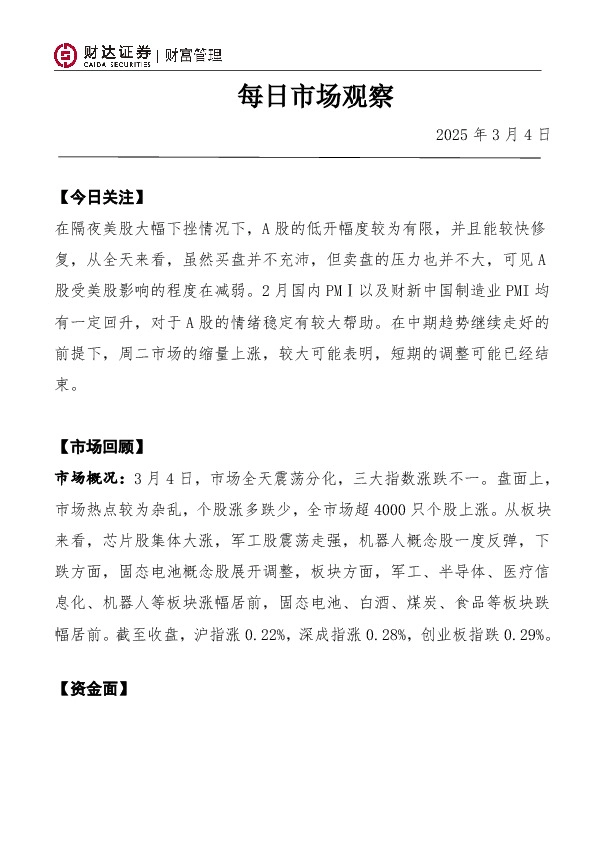 每日市场观察
