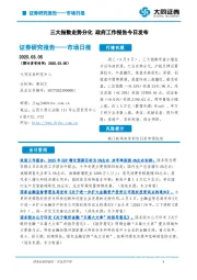 市场日报：三大指数走势分化 政府工作报告今日发布