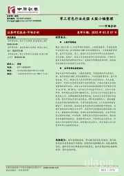 市场分析:军工有色行业走强 A股小幅整理