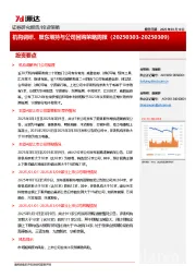 机构调研、股东增持与公司回购策略周报