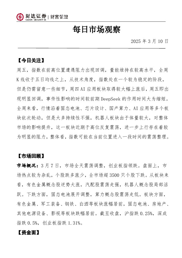 每日市场观察