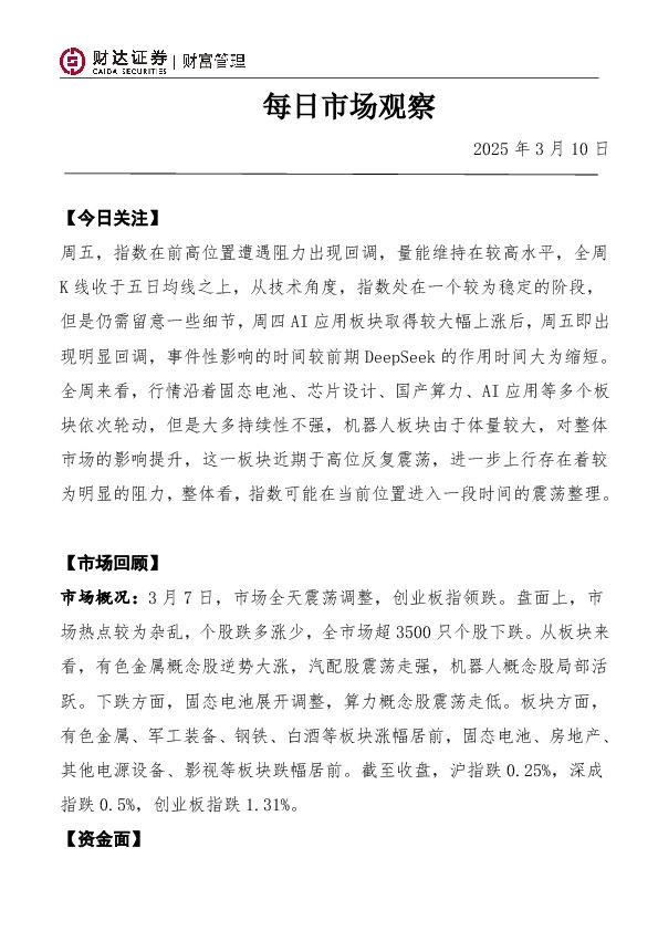 每日市场观察