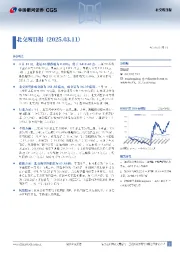 北交所日报