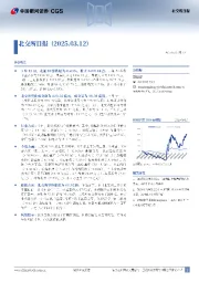 北交所日报