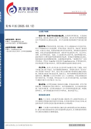 策略日报