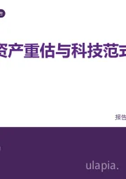策略深度报告：中国资产重估与科技范式转变