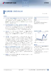 北交所日报