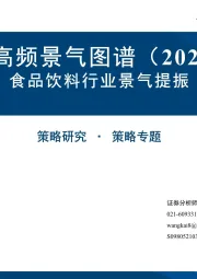 中观高频景气图谱（2025.3）：食品饮料行业景气提振