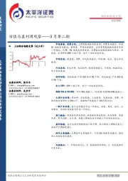 估值与盈利周观察——3月第二期