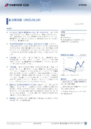 北交所日报