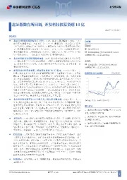北证指数有所回调，开发科技拟募资超10亿