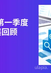 2025年第一季度财会发展回顾