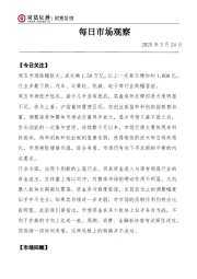 每日市场观察