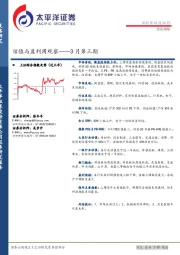 估值与盈利周观察——3月第三期