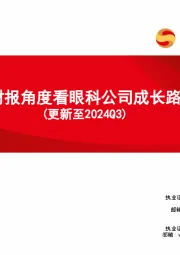 从财报角度看眼科公司成长路径(更新至2024Q3)