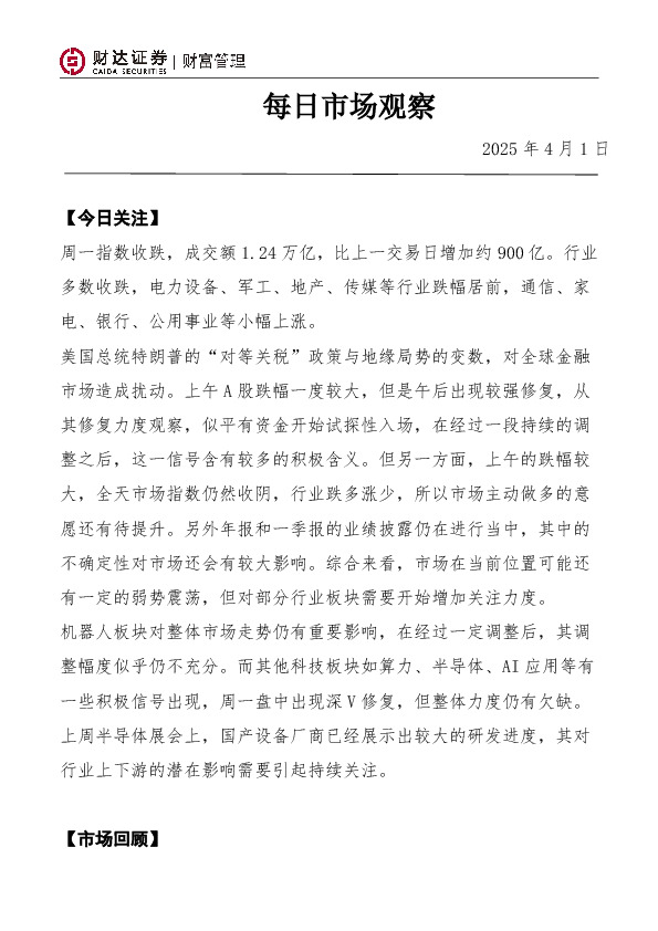 每日市场观察