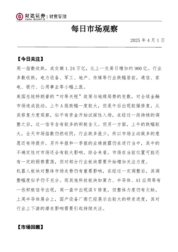 每日市场观察