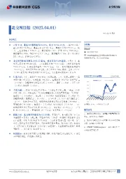 北交所日报