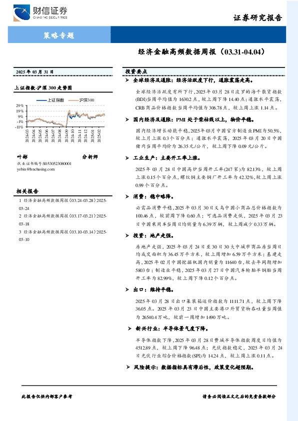 经济金融高频数据周报