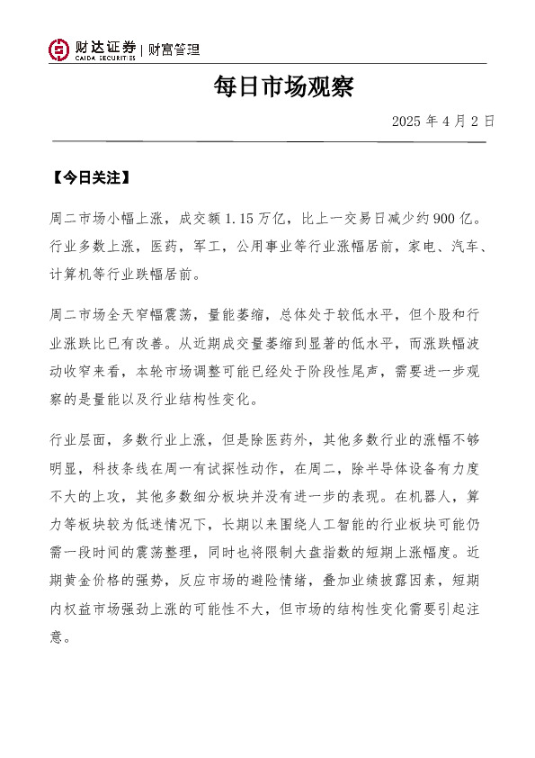每日市场观察