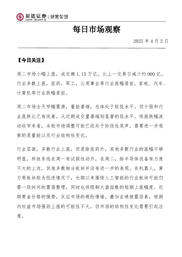每日市场观察