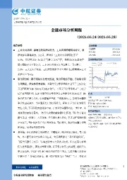 金融市场分析周报