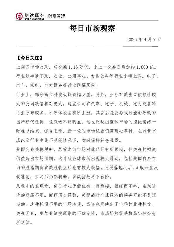 每日市场观察